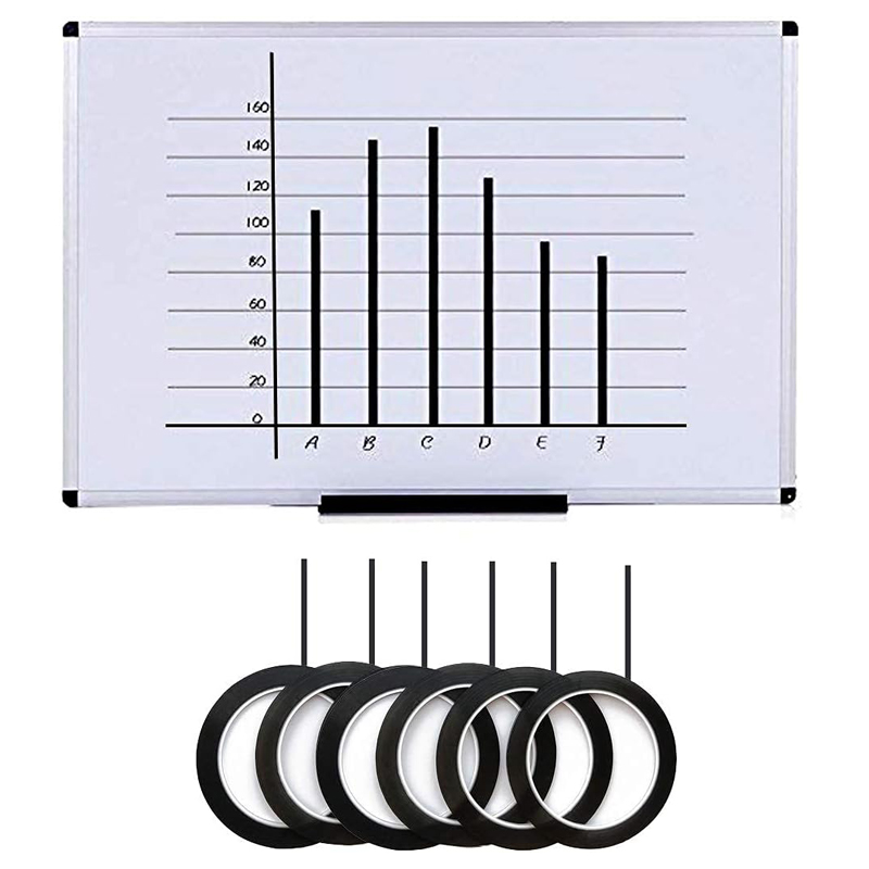50M Whiteboard Graphic Pinstri - Woodworking Classes recension och pris