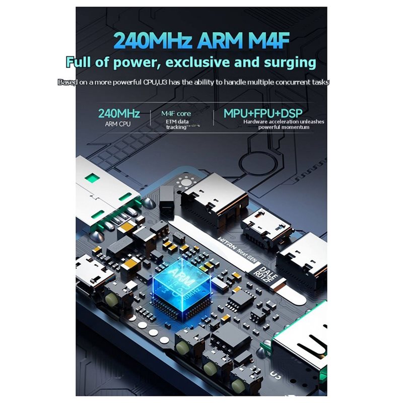 A03F-USB Tester U3 3.1 PD Deco - Woodworking Qc recension och pris